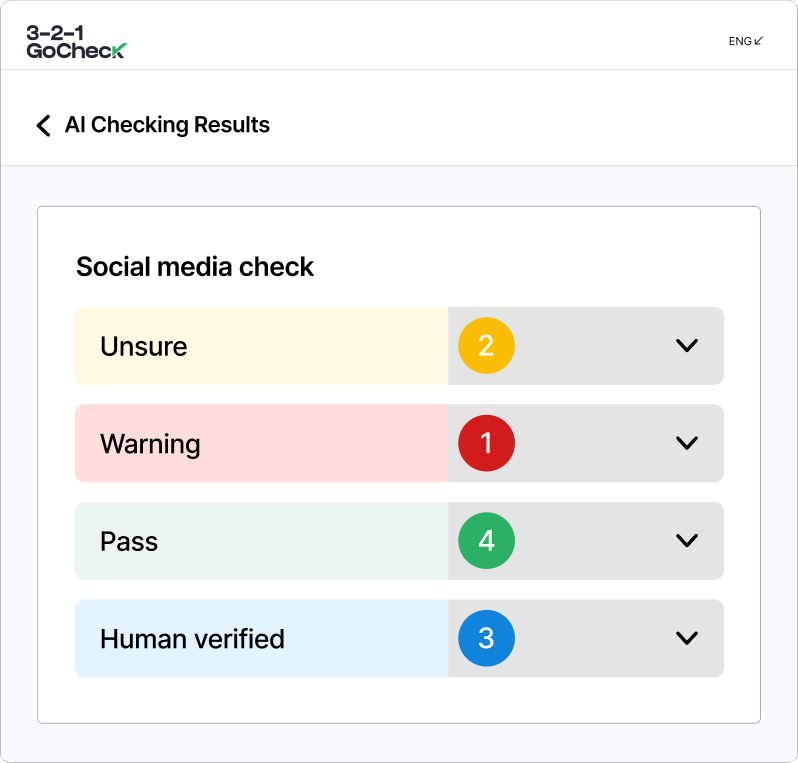 AI checking results